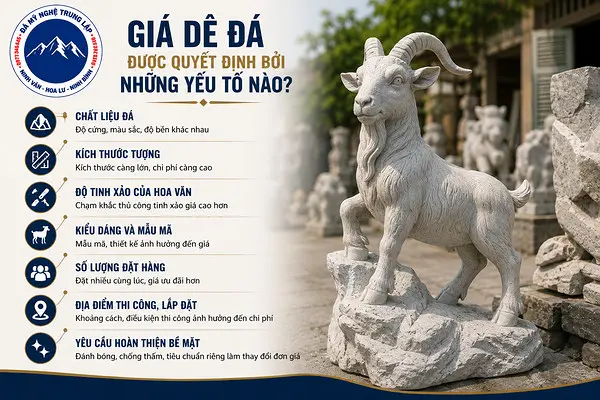 Giá dê đá được quyết định bởi những yếu tố nào?