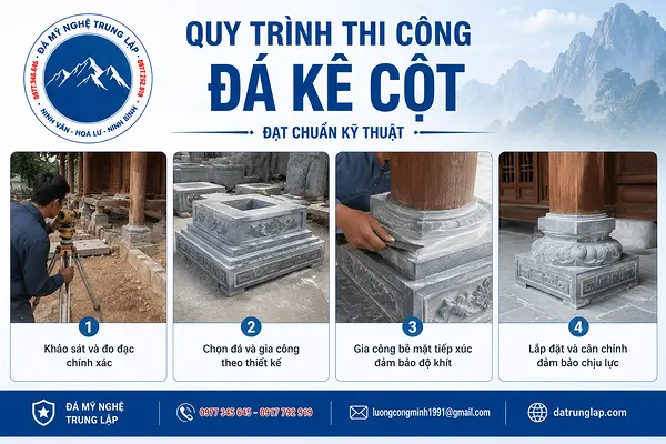 Quy trình thi công đá kê cột đạt chuẩn kỹ thuật tại Đá Mỹ Nghệ Trung Lập