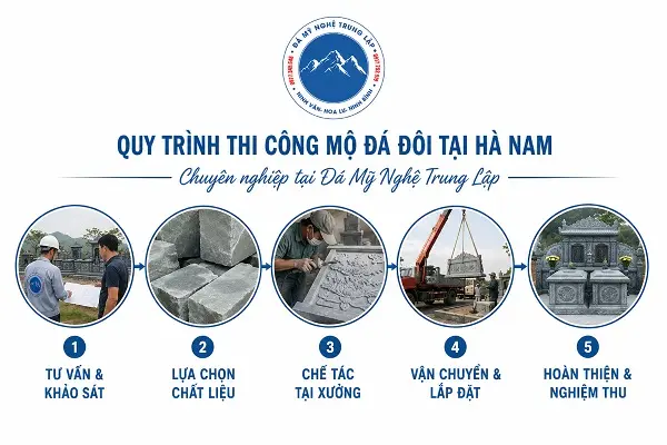 Quy trình thi công mộ đá đôi tại Hà Nam chuyên nghiệp tại Đá Mỹ Nghệ Trung Lập