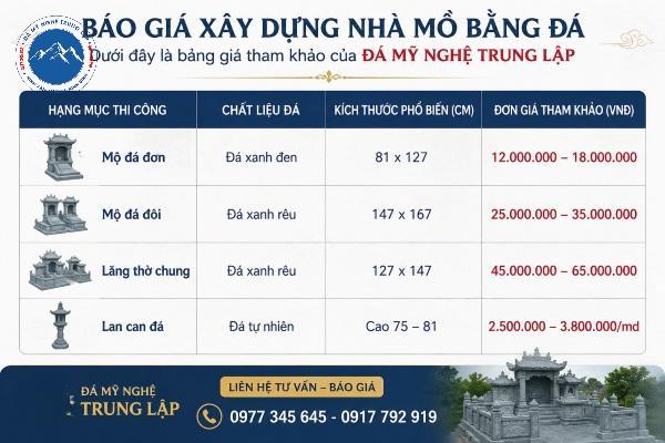 Báo giá xây dựng nhà mồ bằng đá