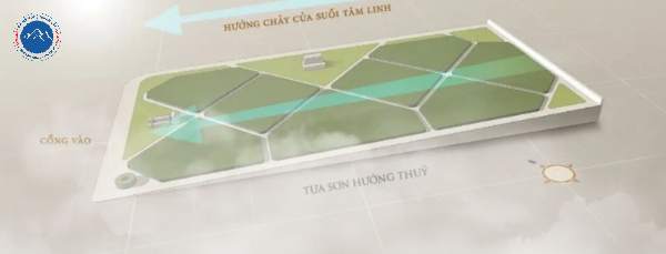 Cách chọn đất xây huyệt mộ cho dòng tộc