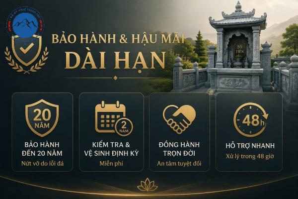 Chính sách bảo hành và hậu mãi dài hạn