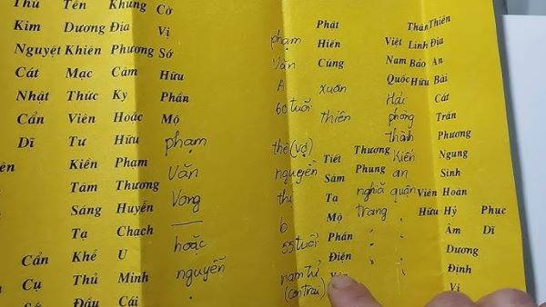 Sớ tạ mộ là vật phẩm không thể thiếu trong nghi thức tạ mộ